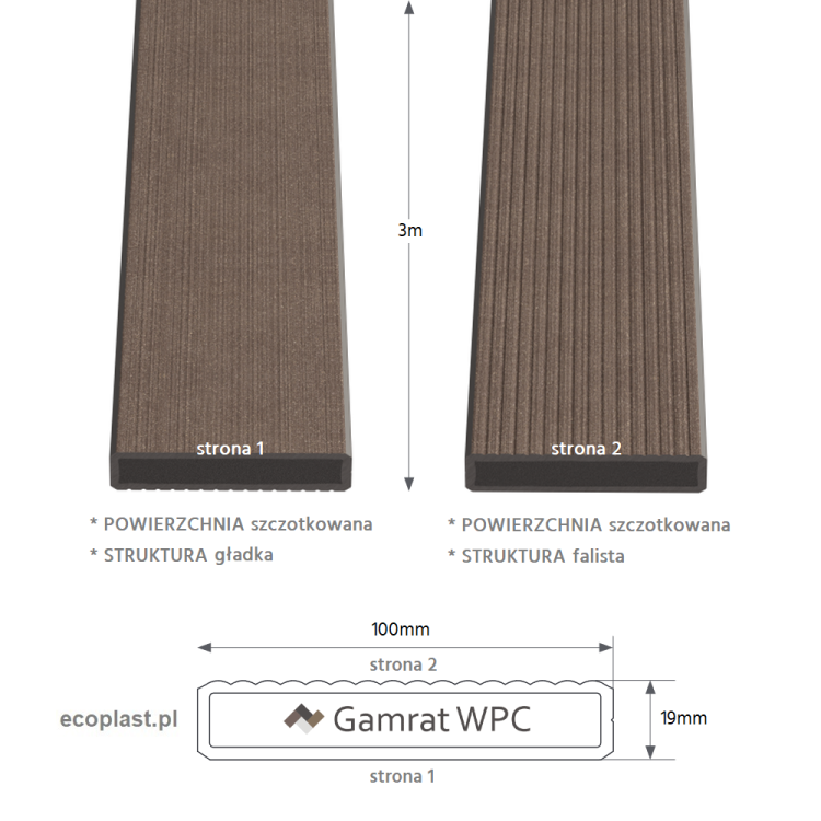 GAMRAT - Profil uniwersalny WPC sztacheta 100x19mm Classic / ciemny brąz 3m - schemat, powierzchnie i struktura