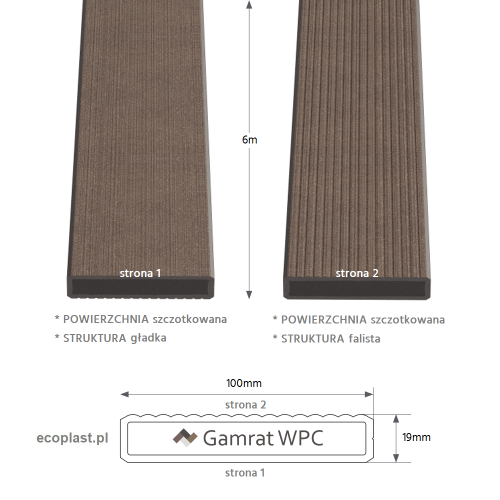 GAMRAT - Profil uniwersalny WPC sztacheta 100x19mm Classic / ciemny brąz 6m - schemat, powierzchnie i struktura