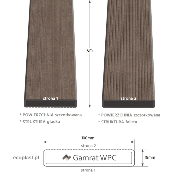 GAMRAT - Profil uniwersalny WPC sztacheta 100x19mm Classic / ciemny brąz 6m - schemat, powierzchnie i struktura