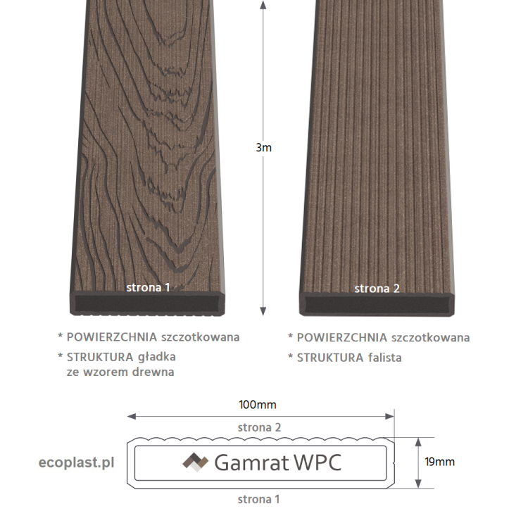 GAMRAT - Profil uniwersalny WPC sztacheta 100x19mm Premium / ciemny brąz 3m - schemat, powierzchnie i struktura
