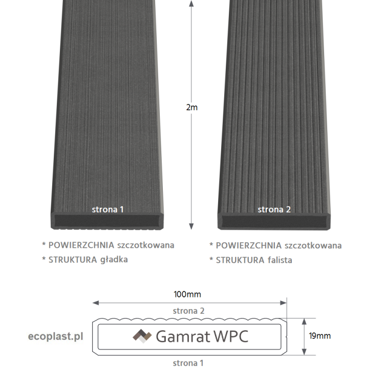 GAMRAT - Profil uniwersalny WPC sztacheta 100x19mm Classic / grafit 2m - schemat, powierzchnie i struktura