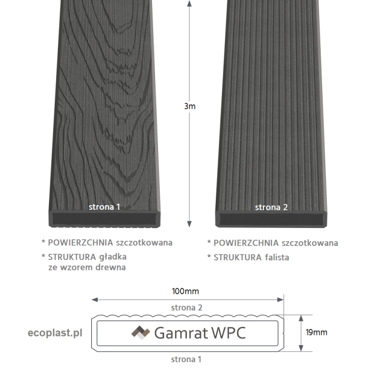 GAMRAT - Profil uniwersalny WPC sztacheta 100x19mm Premium / grafit 3m - schemat, powierzchnie i struktura