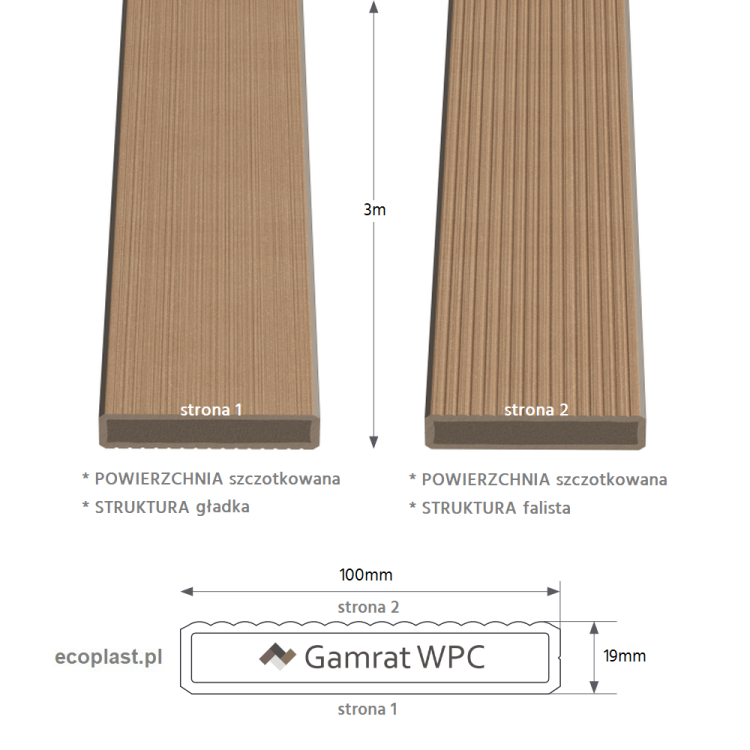 GAMRAT - Profil uniwersalny WPC sztacheta 100x19mm Classic / orzech 3m - schemat, powierzchnie i struktura