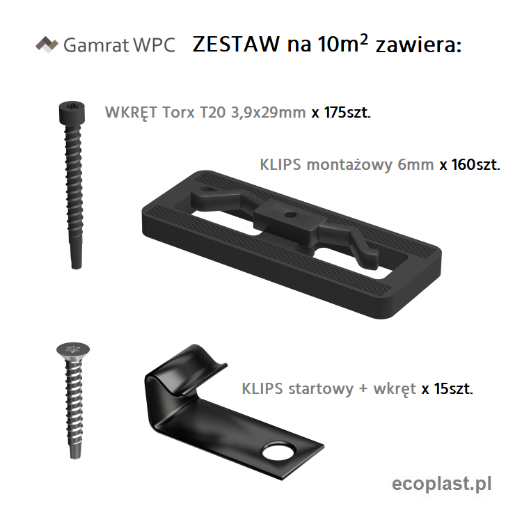 GAMRAT - Zestaw montażowy (do deski tarasowej) / na 10m² - ZAWARTOŚĆ