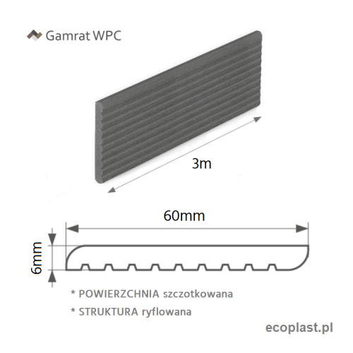 GAMRAT ciemny brąz - Listwa maskująca WPC 60x6mm (do deski tarasowej) / SCHEMAT