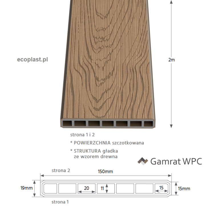 GAMRAT - Sztacheta pozioma WPC 150x19mm Premium / orzech 2m - schemat, powierzchnie i struktura