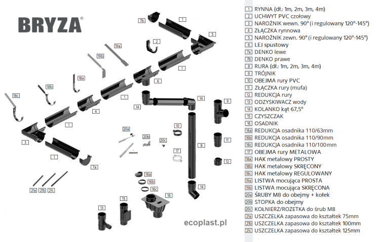BRYZA - elementy orynnowania systemu PVC