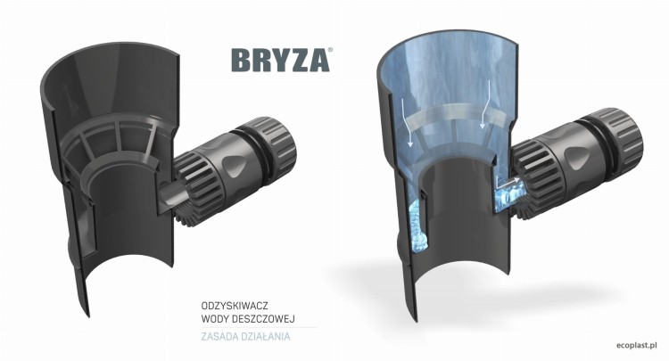 BRYZA PVC czerwony - Odzyskiwacz wody deszczowej / 110mm + końcówki - BUDOWA