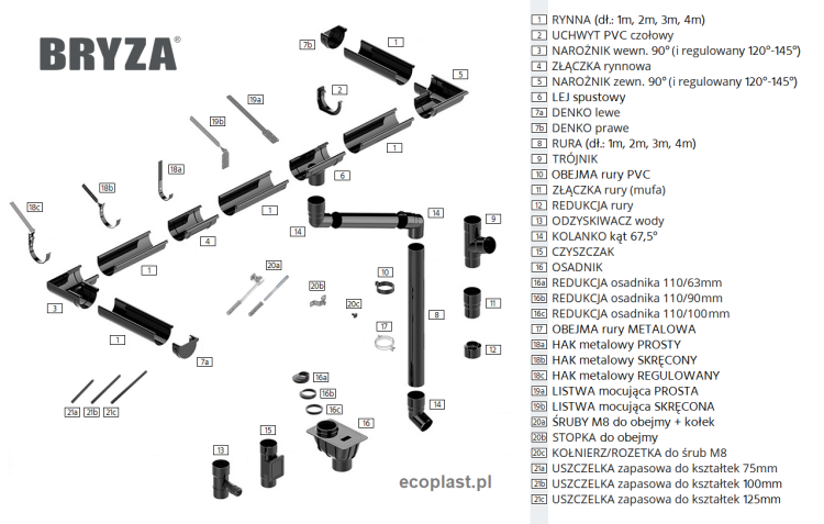BRYZA - elementy orynnowania systemu PVC.png
