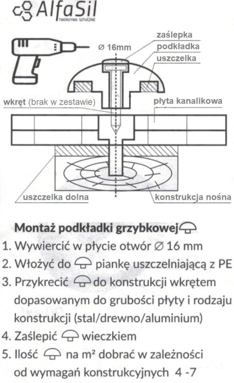 ROBELIT - Podkładka grzybkowa montażowa do poliwęglanu 16mm brąz - INSTRUKCJA MONTAŻU