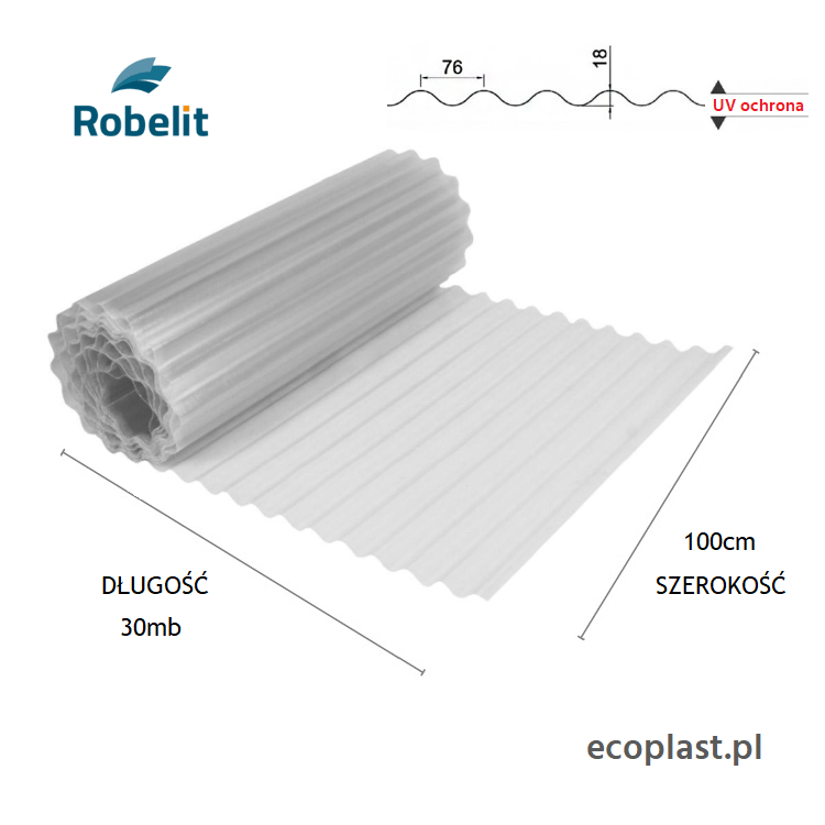 ROBELIT - Rulon falisty z POLIESTRU szer. 100cm - bezbarwny / 30mb - SCHEMAT