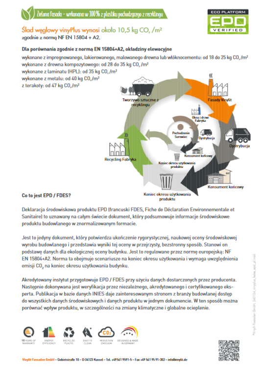 VINYLIT - Certyfikat EPD