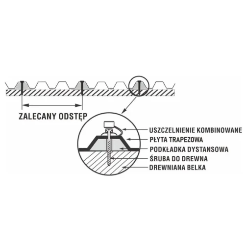 robelit-podkładka-trapezowa-do-plyt-trapezowych-100-sztuk-schemat