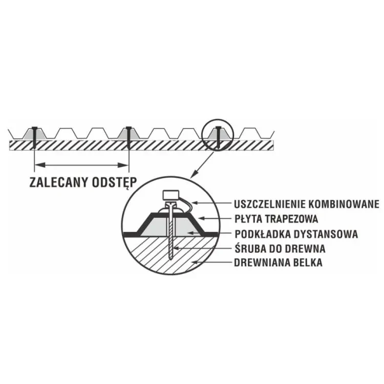 robelit-podkładka-trapezowa-do-plyt-trapezowych-100-sztuk-schemat