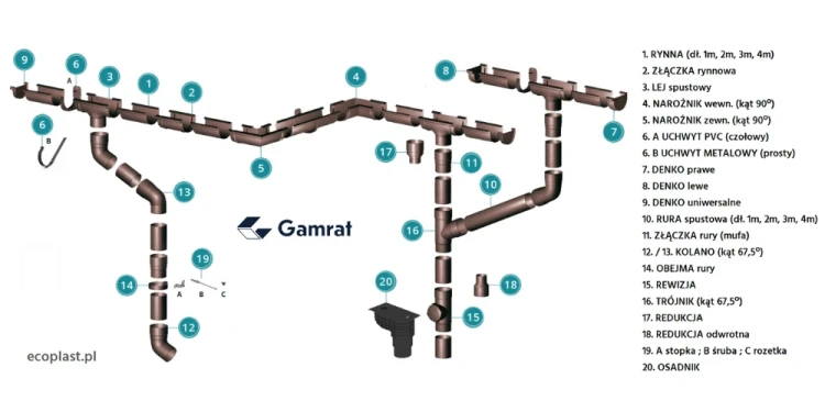 gamrat-pvc-czarny-osadnik-elementy-orynnowania-systemu