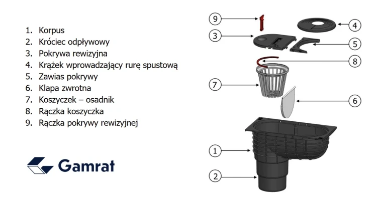 gamrat-pvc-brazowy-ciemny-osadnik-budowa