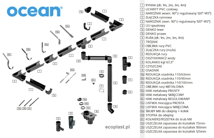 ocean-pvc-szary-osadnik-110mm-elementy-orynnowania-systemu