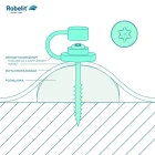 robelit-wkret-do-drewna-4x45mm-z-kapturkiem-100szt.
