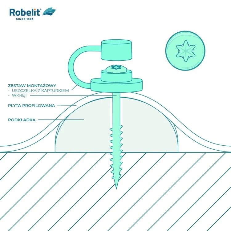 robelit-wkret-do-drewna-4x45mm-z-kapturkiem-20szt.