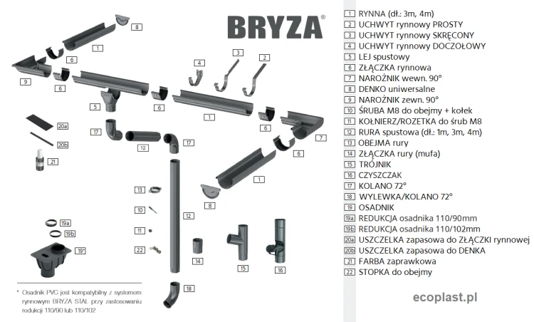 bryza-elementy-orynnowania-systemu-stal