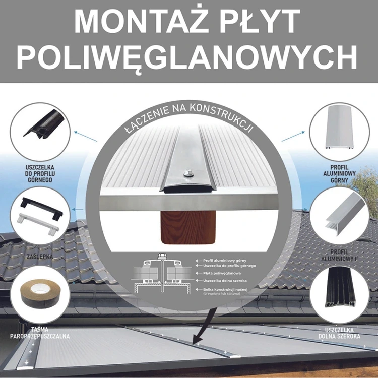 robelit-profil-gorny-60mm-do-poliweglanu-4m-motaz
