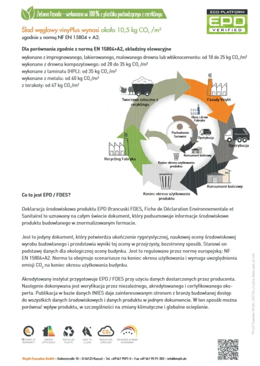 vinylit-certyfikat-epd