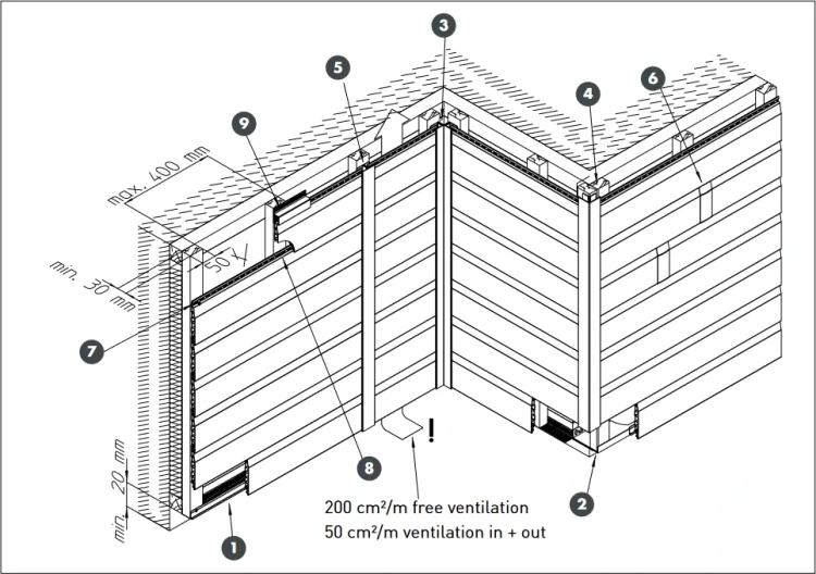 vinylit-vinyplus-shadow-deska-elewacyjna-turner-oak-toffee-15cm-300cm-montaz-poziomy