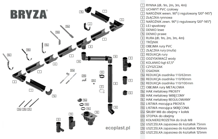 bryza-pvc-grafitowy-kolano-wylewka-90mm-schemat-laczenia-elementow