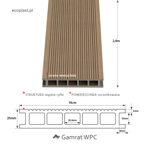 gamrat-orzech-deska-tarasowa-wpc-komorowa-14cm-25mm-240cm-schemat