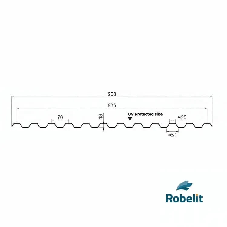 robelit-plyta-trapezowa-z-poliweglanu-pc-gradoodporna-dymna-90cm-x-200cm - schemat