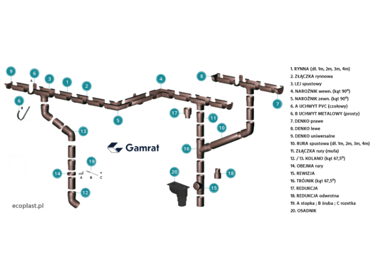 gamrat-pcv-grafitowy-kolano-wylewka-90mm-system-rynnowy