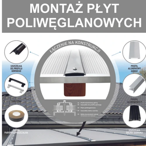 robelit-uszczelka-l-do-profilu-gornego-kp-2-1mb-montaz