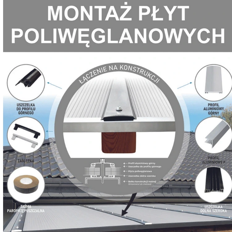 robelit-uszczelka-l-do-profilu-gornego-kp-2-1mb-montaz