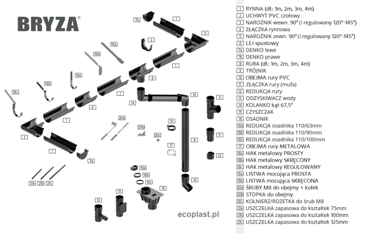bryza-pvc-brazowy-naroznik-75mm-zewnetrzny-regulowany-kat-120-145stopni-system-rynnowy-elementy