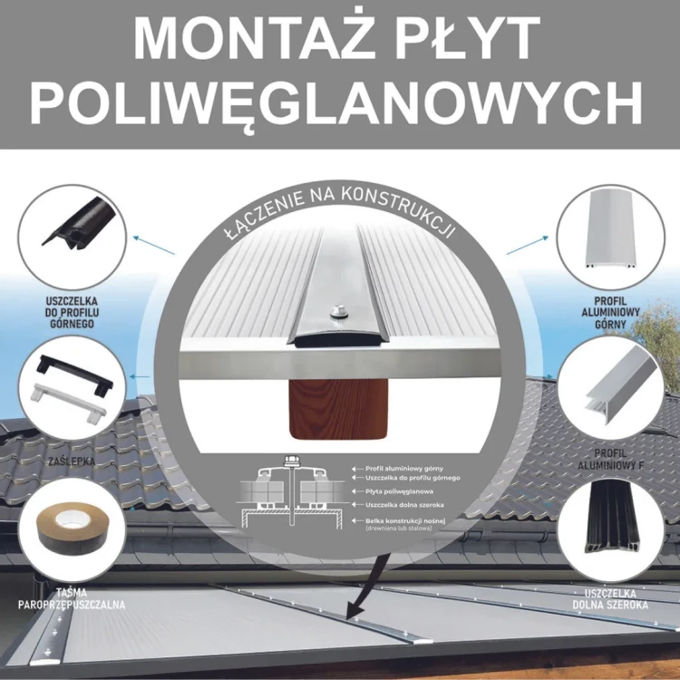 robelit-poliweglan-komorowy-16mm-dymiony-210x700cm-zdjecie-montazu.webp
