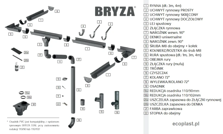 bryza-stal-brazowy-rynna-150mm-4m-zdjecie-systemu-rynnowego-bryza.webp