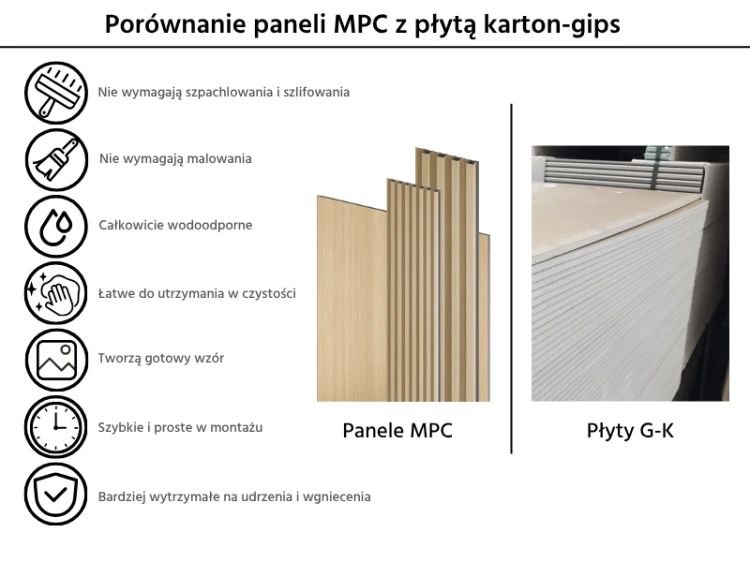 vilo-panel-scienny-lamelowy-mpc-satin-cream-s-148mm-porownanie