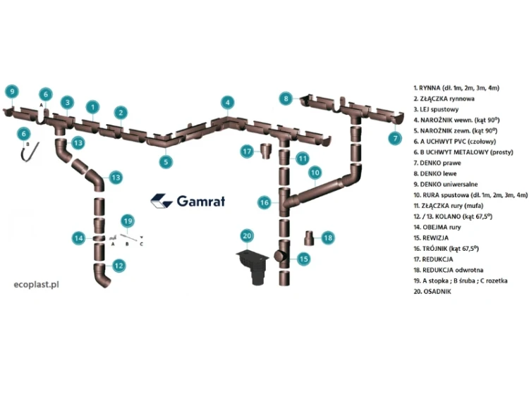 gamrat-izabella-pvc-brazowy-ciemny-rura-spustowa-100m-2m-elementy-systemu