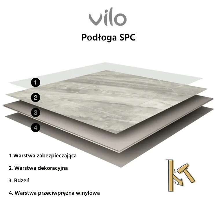 vilo-panele-winylowe-spc-ash-grey-klasa-33-5mm-60cm-60cm-mat-warstwy