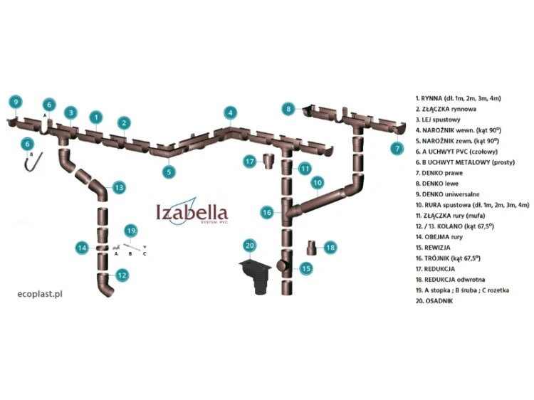 gamrat-pvc-czarny-czyszczak-rewizja-100-110-zamiennik-izabella-elementy-systemu
