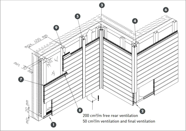 vinylit-naroznik-zewnetrzny-montaz-w-poziomie
