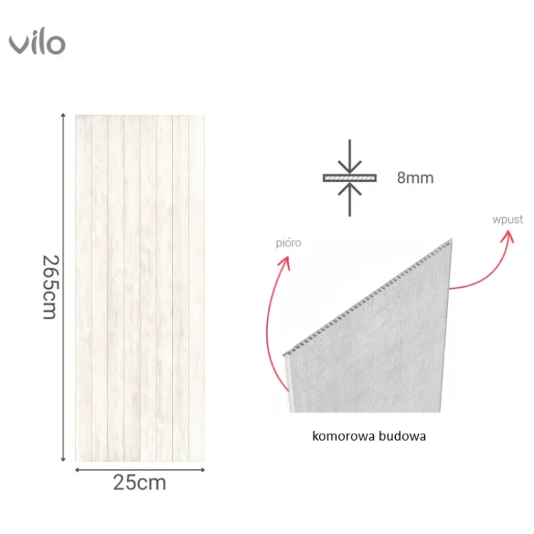vilo-coffee-wood-Panel-scienny-PVC-drewnopodobny-25cm-x-265cm-schemat.webp