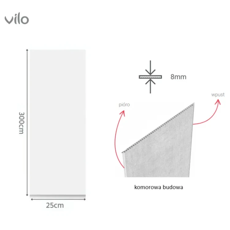 vilo-bialy-panel-scienny-pvc-matowy-25cm-3m- schemat.webp