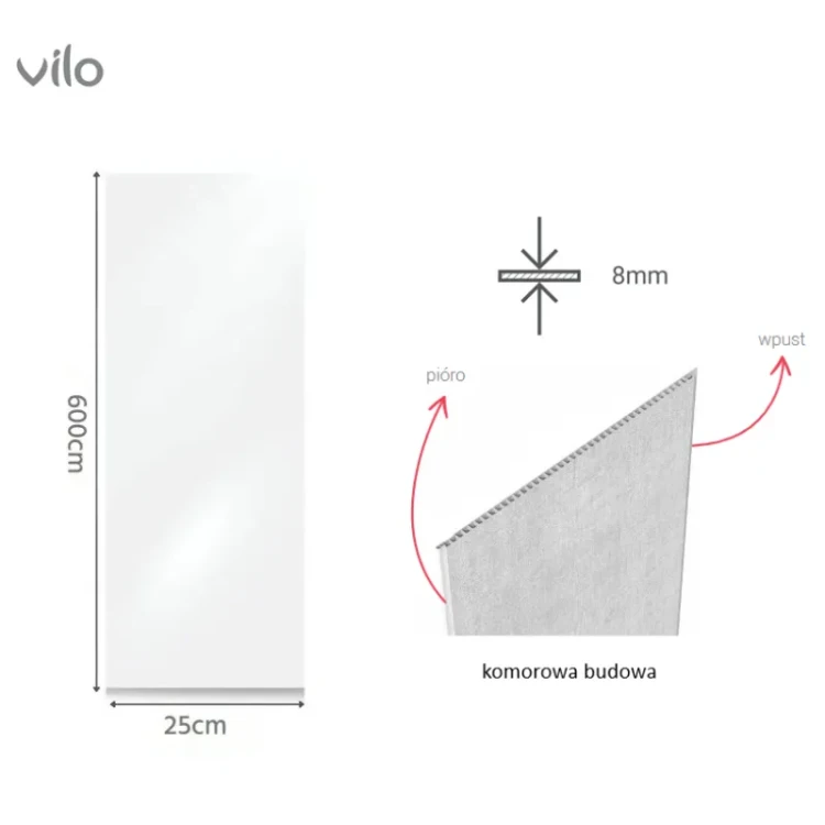 vilo-bialy-panel-scienny-pvc-polysk-25cm-6m-schemat.webp