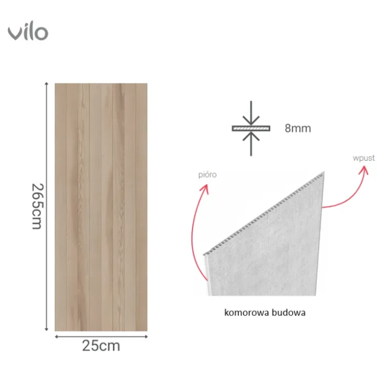 vilo-toffy-wood-panel-scienny-pvc-motivo-drewnopodobny-25cm-x-265cm-schemat.webp