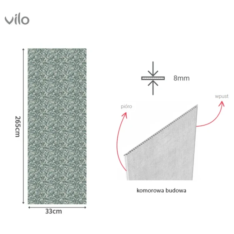vilo-blue-herringbone-panel-scienny-pvc-polysk-33cm-265cm-schemat.webp