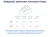 bryza-pvc-grafitowy-rynna-75mm-1m-wydajnosc-systemow-rynnowych