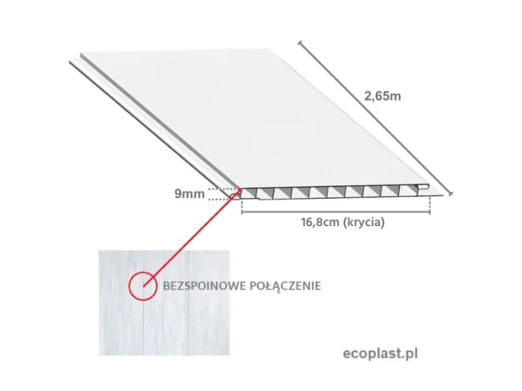 as-bialy-panel-scienny-i-sufitowy-pvc-165mm-x-265cm-schemat