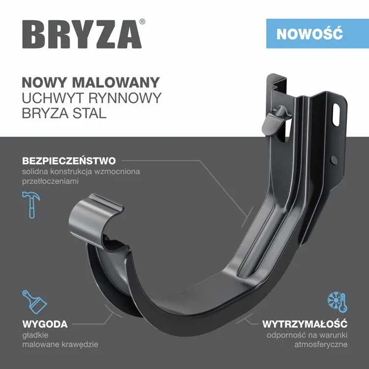 bryza-stal-grafit-uchwyt-rynnowy-125mm-doczolowy-budowa