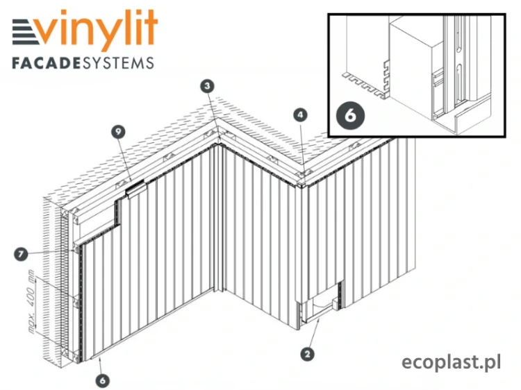 vinylit-listwa-startowa-j-corten-6m-montaz